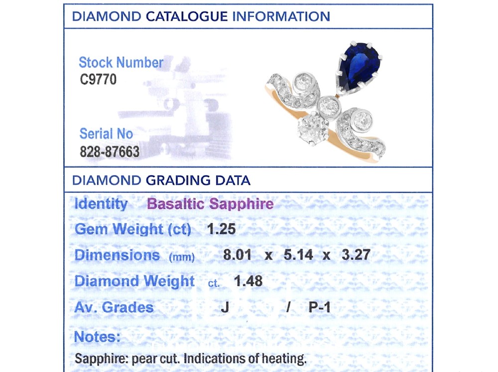 Antique 1.25ct Basaltic Sapphire and 1.48ct Diamond 14ct Yellow Gold Tiara Ring Circa 1900 View XI