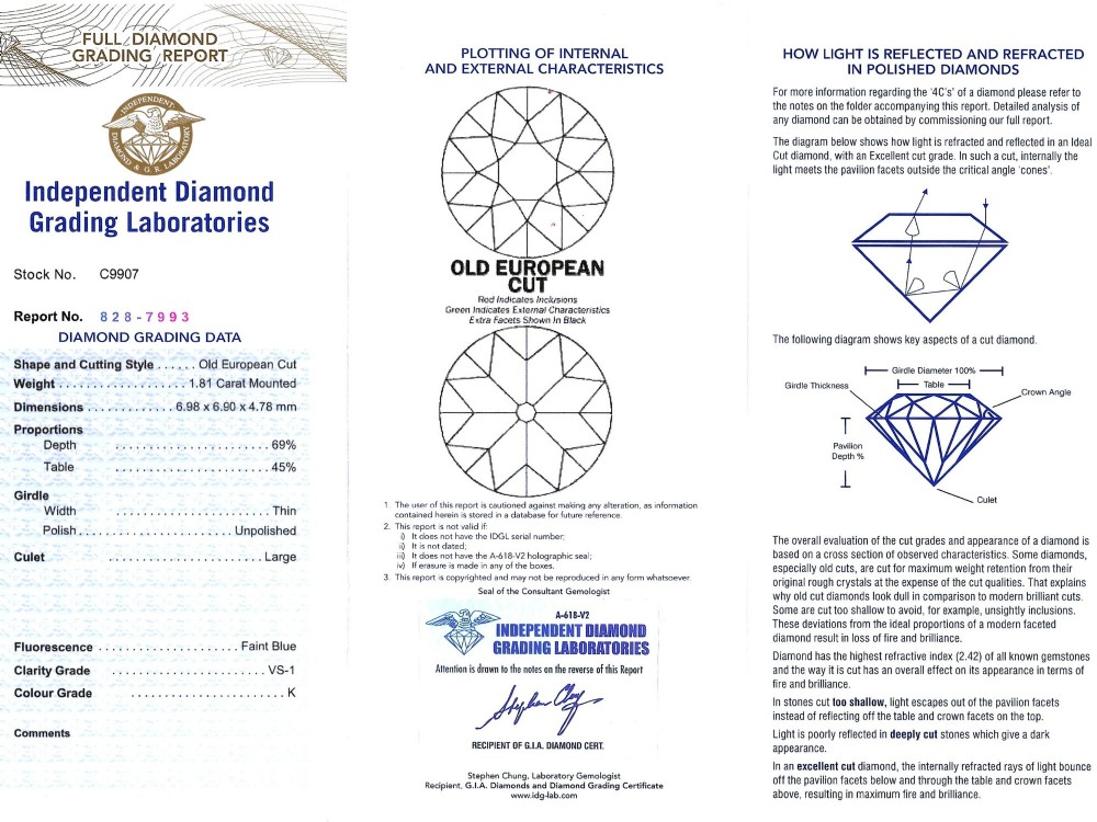 A pair of antique diamond drop earrings featuring round diamonds suspended from decorative articulated mounts. View XIV