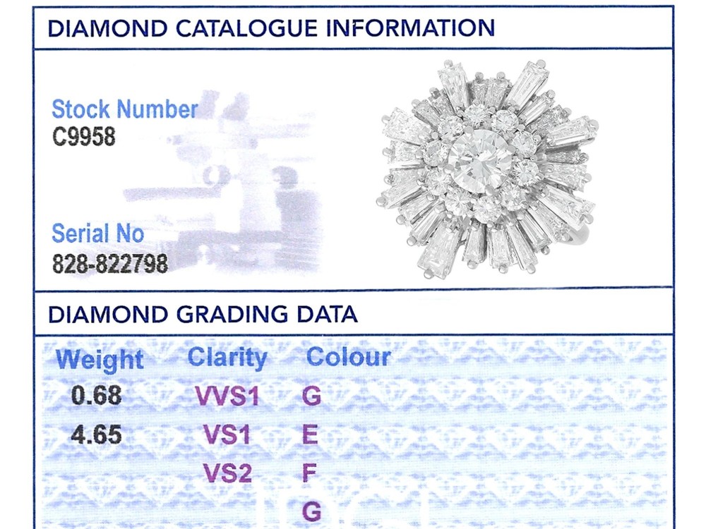 A vintage 18ct white gold cluster ring featuring a central round brilliant cut diamond surrounded by a halo of brilliant cut diamonds and an outer sunburst tier of tapered baguette diamonds. View XIII