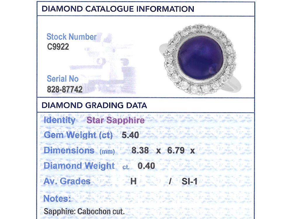 An Art Deco platinum cluster ring featuring a central cabochon star sapphire encircled by a halo of round diamonds with millegrain edging. View X
