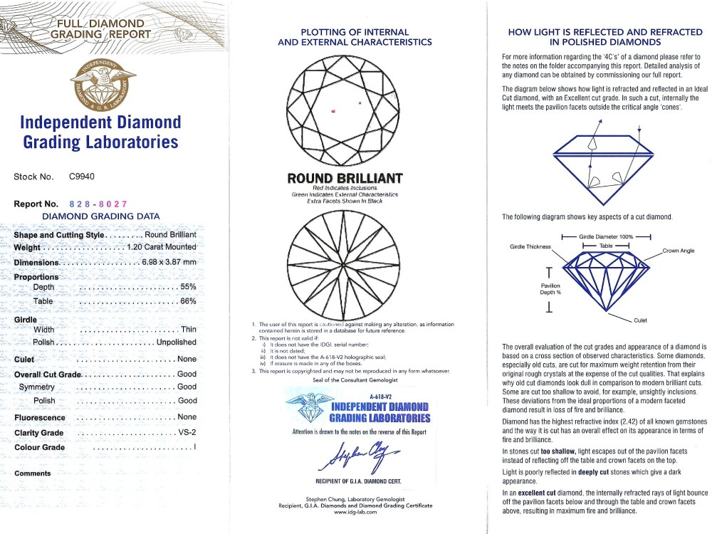 A platinum solitaire ring set with a central round diamond and smaller diamond accents on the shoulders. View XIV