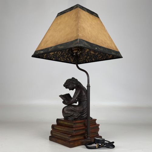 ANTIQUE 19TH CENTURY DECORATIVE BRONZE TABLE LAMP - ADDITIONAL PHOTO 3