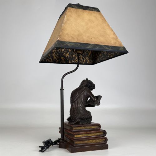 ANTIQUE 19TH CENTURY DECORATIVE BRONZE TABLE LAMP - ADDITIONAL PHOTO 5