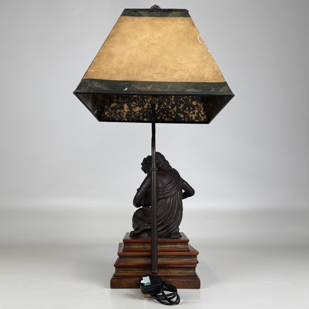 Antique 19th Century Decorative Bronze Table Lamp View V