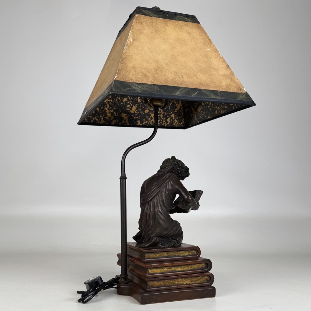 Antique 19th Century Decorative Bronze Table Lamp View VI