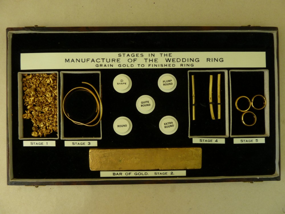 Stages Wedding Ring Manufacture Display Samuel Hope Gold Band Vintage