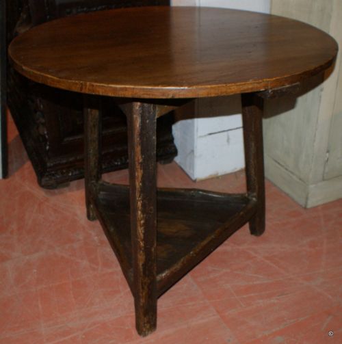 Welsh Cricket Table