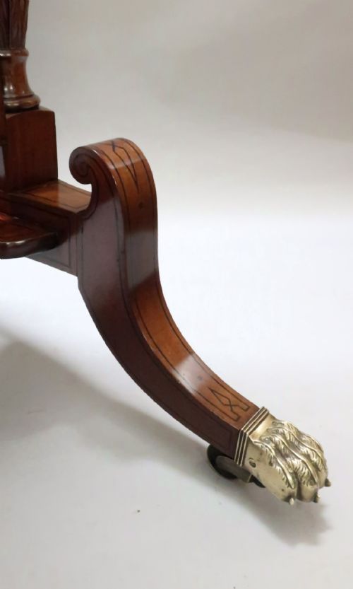 fig 1. George III Mahogany Cheval Mirror Attributed to Gillows