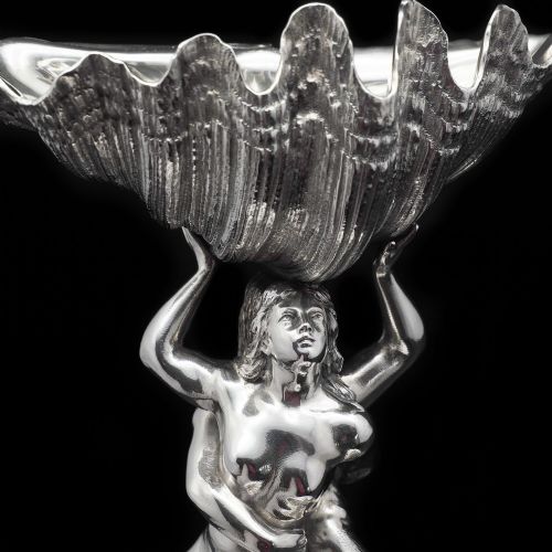fig 2. A Magnificent Victorian Solid Silver Figural Centrepiece Bowl - Henry Lewis 1896