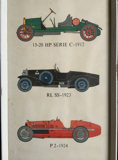 fig 4. A long vertical glazed poster displaying six illustrated historical Alfa Romeo motor cars arranged chronologically from 1910 to 1950 on a cream paper background inside a white frame.