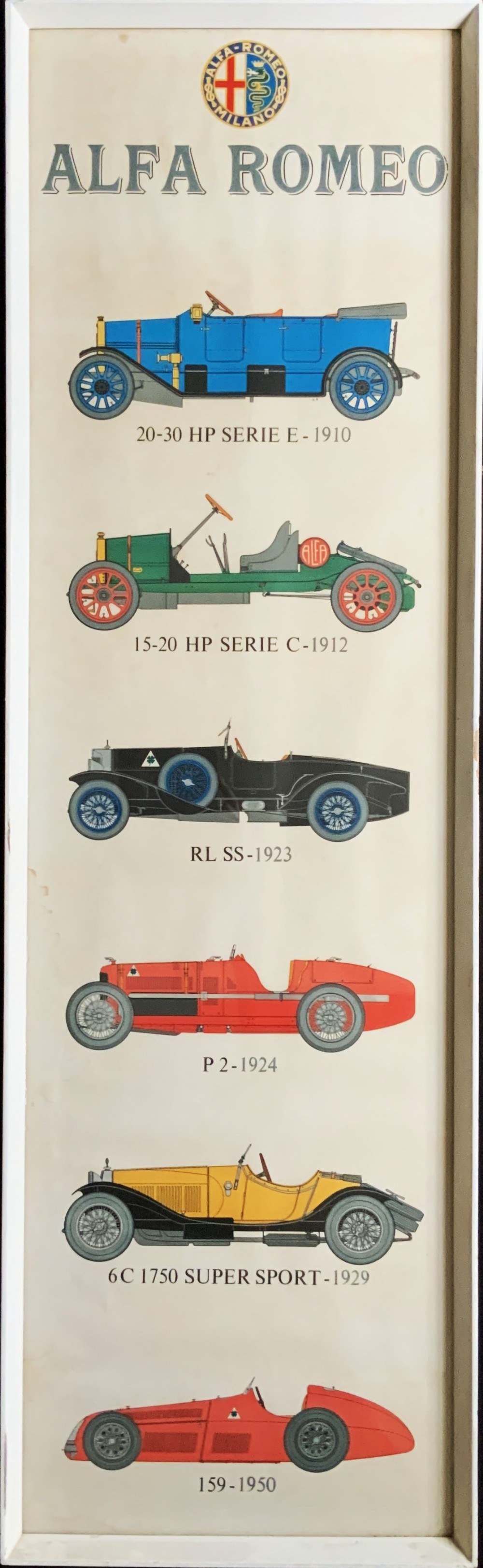 A long vertical glazed poster displaying six illustrated historical Alfa Romeo motor cars arranged chronologically from 1910 to 1950 on a cream paper background inside a white frame.