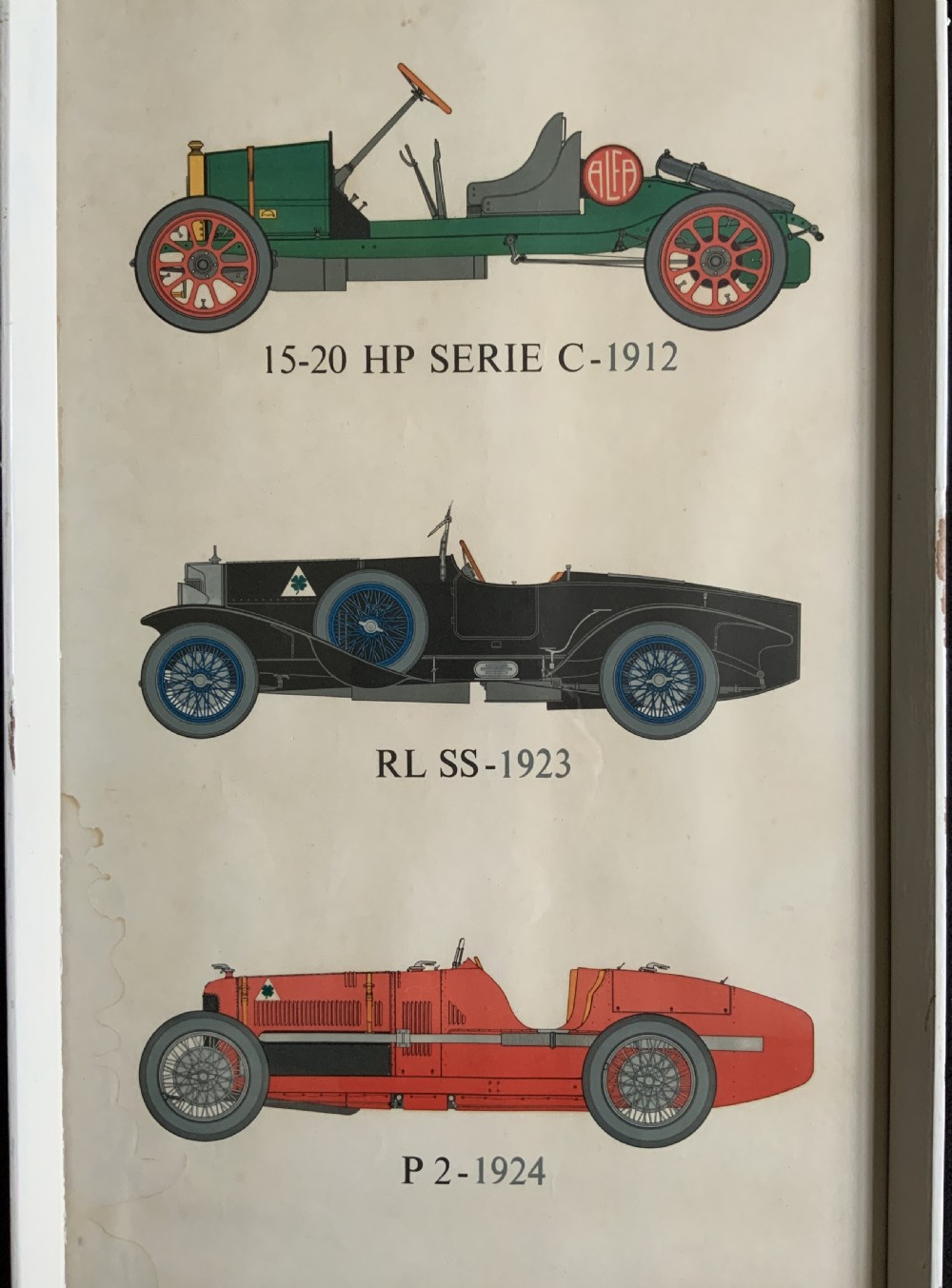 A long vertical glazed poster displaying six illustrated historical Alfa Romeo motor cars arranged chronologically from 1910 to 1950 on a cream paper background inside a white frame. View V