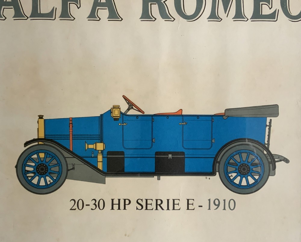 A long vertical glazed poster displaying six illustrated historical Alfa Romeo motor cars arranged chronologically from 1910 to 1950 on a cream paper background inside a white frame. View VIII