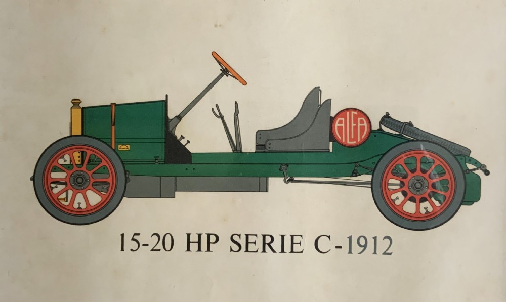 A long vertical glazed poster displaying six illustrated historical Alfa Romeo motor cars arranged chronologically from 1910 to 1950 on a cream paper background inside a white frame. View IX