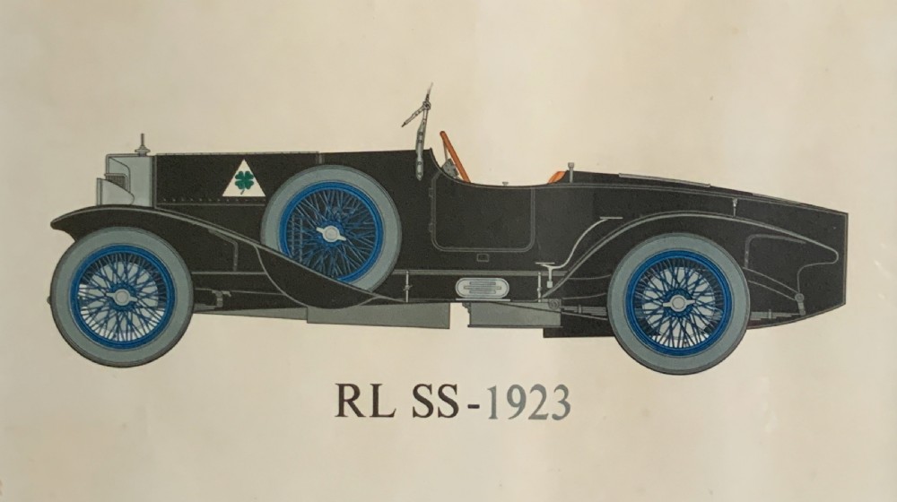 A long vertical glazed poster displaying six illustrated historical Alfa Romeo motor cars arranged chronologically from 1910 to 1950 on a cream paper background inside a white frame. View X