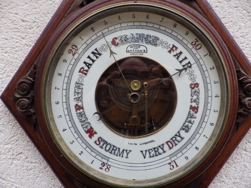 A diamond-shaped carved mahogany wall barometer featuring an open centre circular dial with black and red text. View II