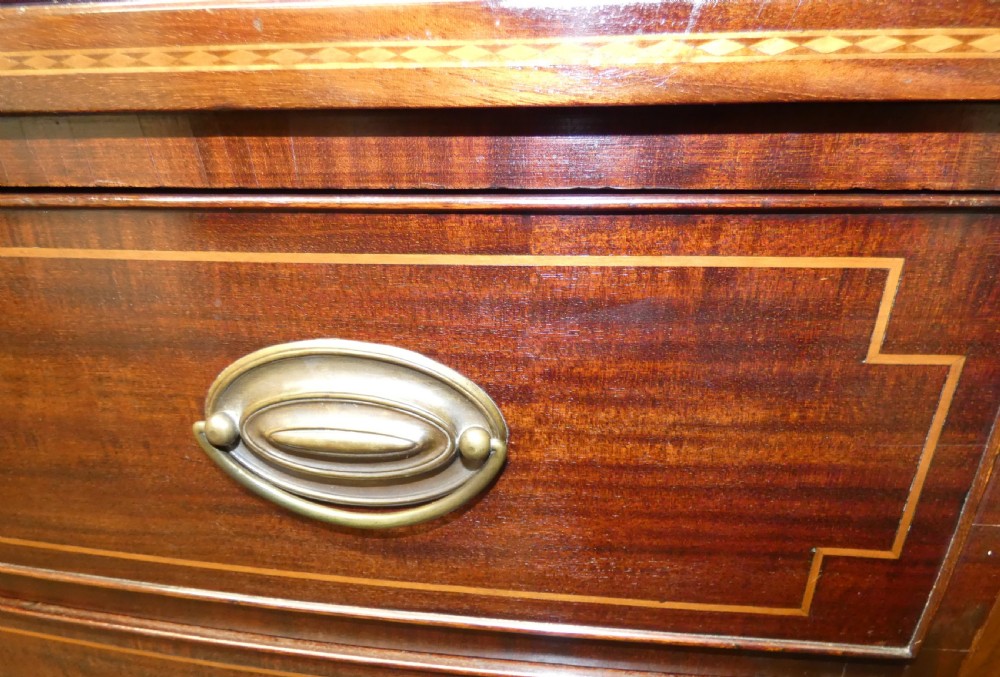 Detail View