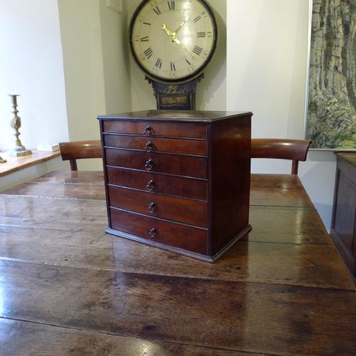 fig 1. A BEAUTIFUL TABLE TOP COLLECTORS CABINET IN GEORGIAN MAHOGANY. CIRCA 1810.
