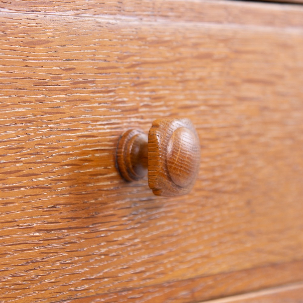 Detail View