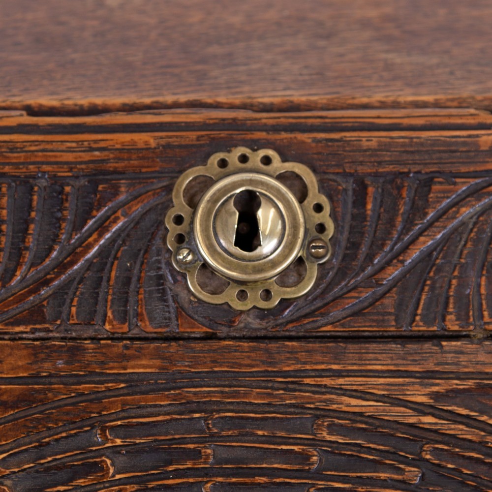 Detail View