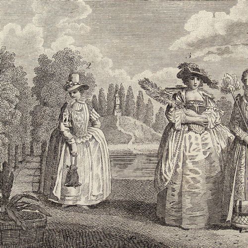 fig 1. 18th-Century Engraving, Ancient English Dresses