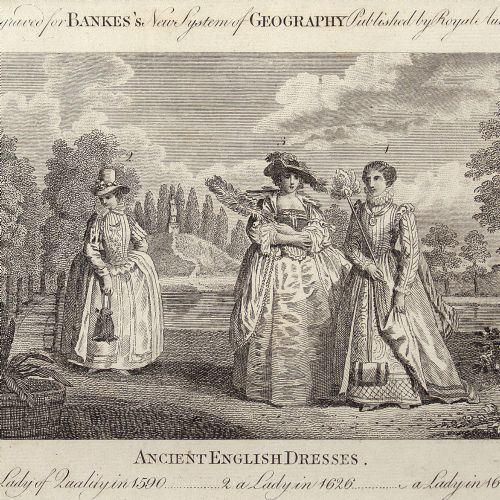 fig 2. 18th-Century Engraving, Ancient English Dresses