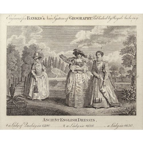 fig 3. 18th-Century Engraving, Ancient English Dresses
