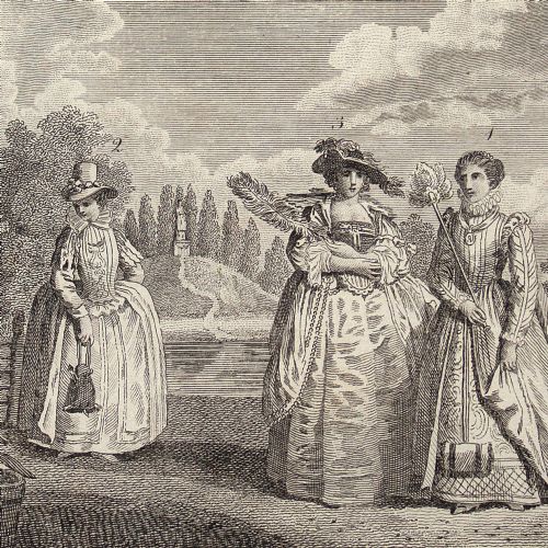 fig 4. 18th-Century Engraving, Ancient English Dresses