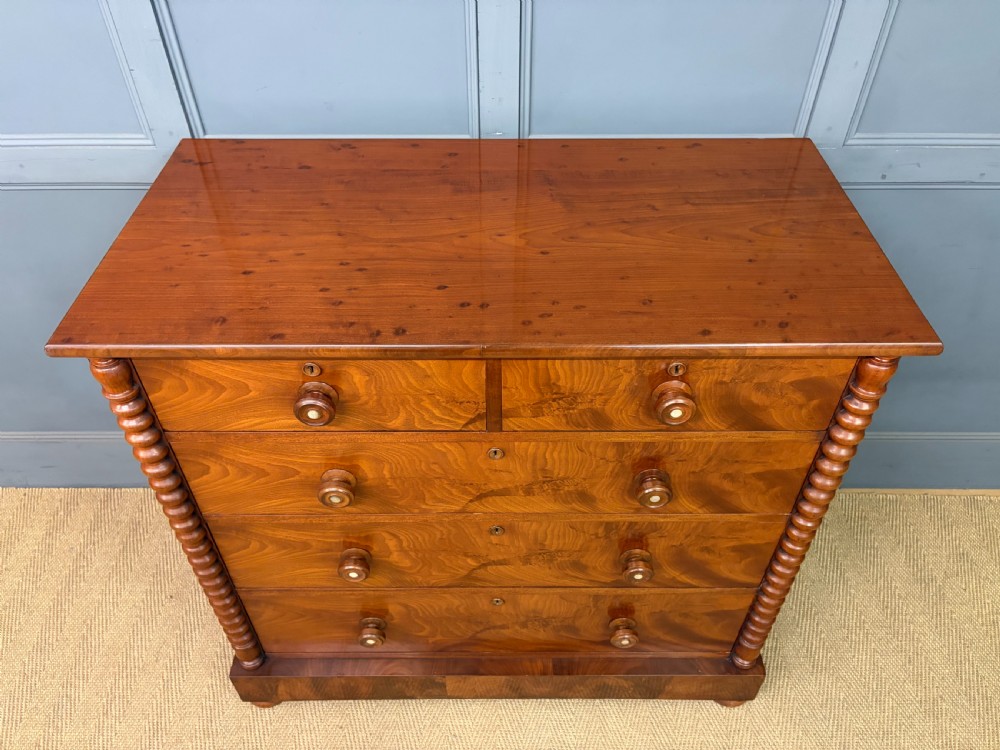Alternate View