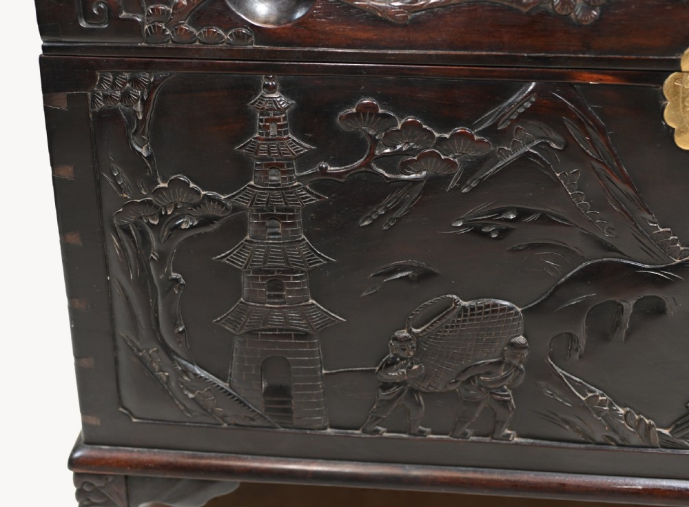 Chinese Camphor Chest Hardwood Carved Luggage Box 1880 View III