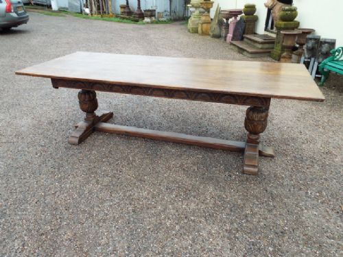 Country Table