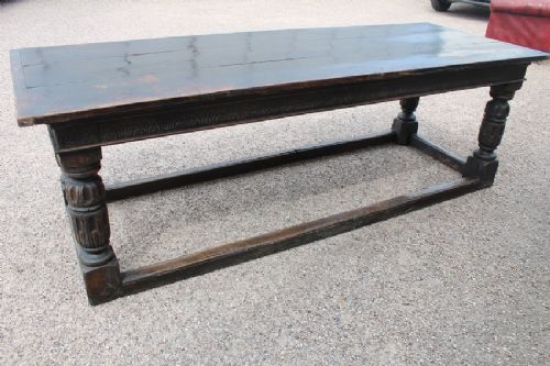 Country Table