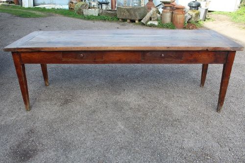 Country Table