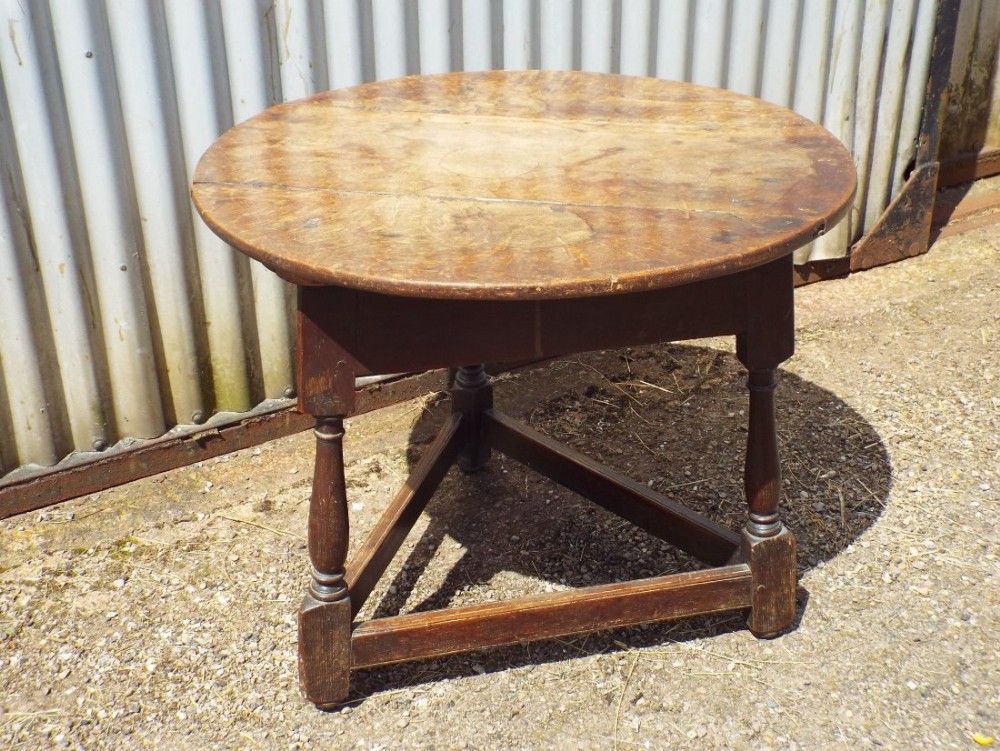 Cricket table