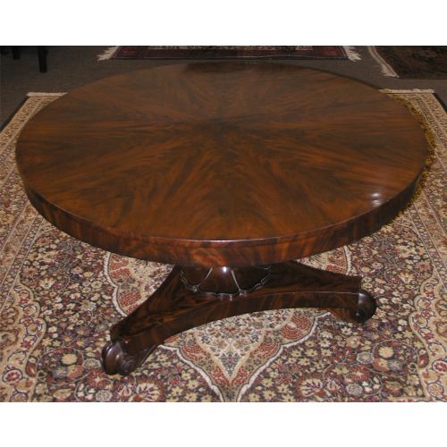 Fine Regency Scottish Mahogany Breakfast Table. C. 1825