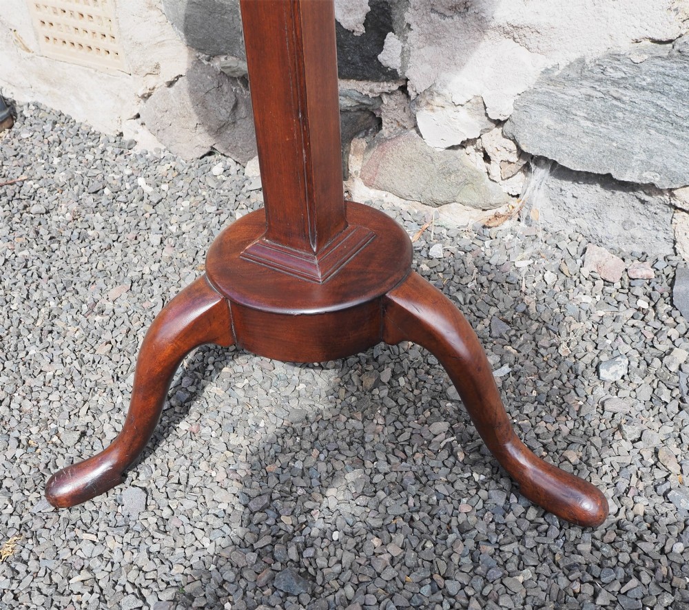 Detail View
