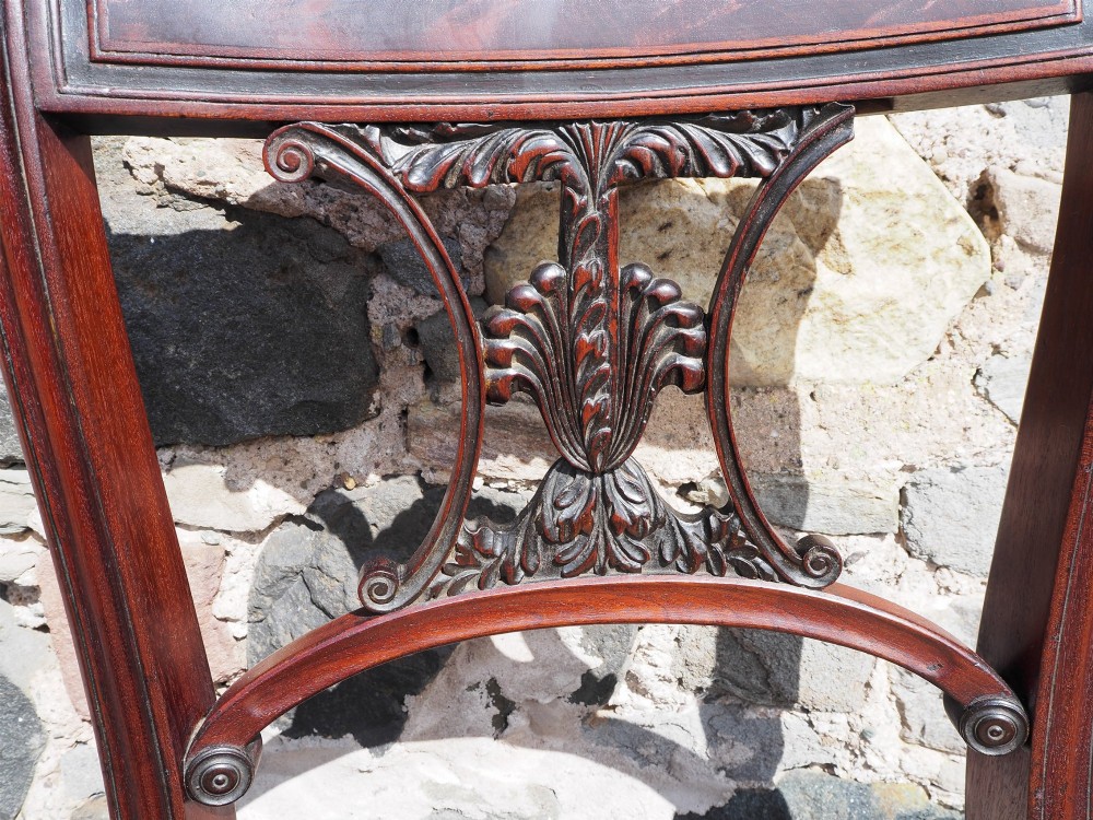Detail View