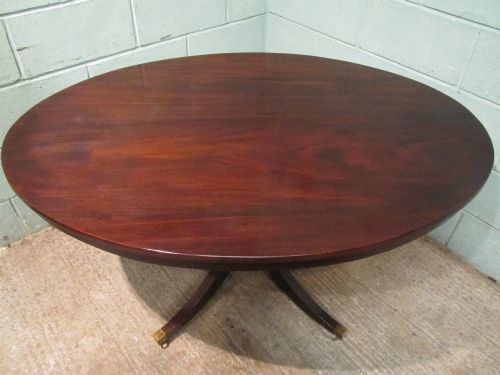 fig 2. ANTIQUE REGENCY MAHOGANY TILT TOP BREAKFAST TABLE C1820