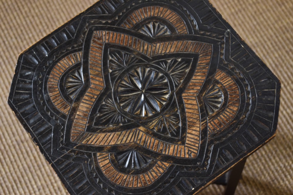 Detail View
