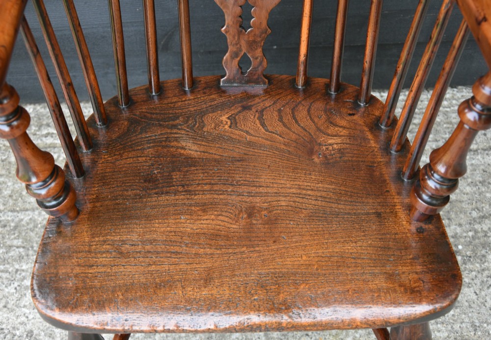 Detail View
