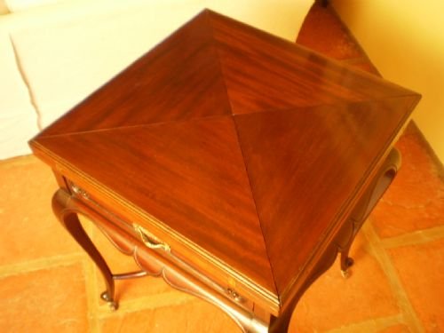 fig 3. Victorian Mahogany envelope card table