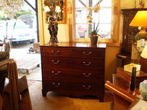 fig 2.
Chest of drawers George III Mahogany c1800