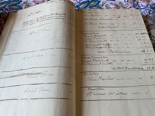 18TH CENTURY RENTAL LEDGER FOR THE ESTATE OF ROBERT HERON ESQ - ADDITIONAL PHOTO 2