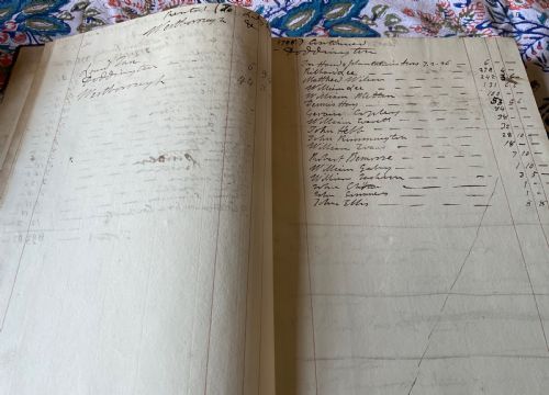 18TH CENTURY RENTAL LEDGER FOR THE ESTATE OF ROBERT HERON ESQ - ADDITIONAL PHOTO 4