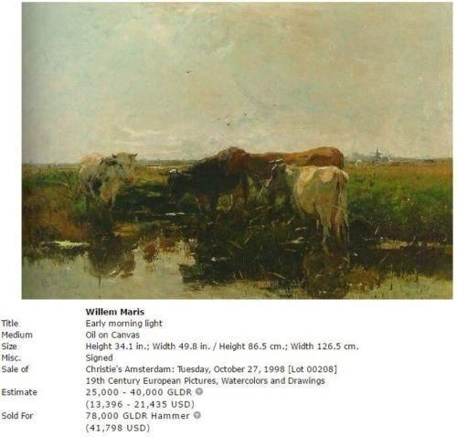 fig 7. Willem Maris Dutch (1844-1910)