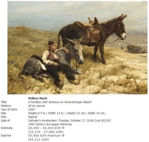 fig 8. Willem Maris Dutch (1844-1910)
