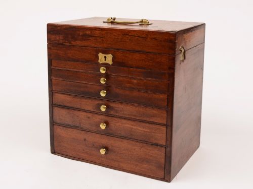 Victorian Collector's Cabinet, Circa 1880