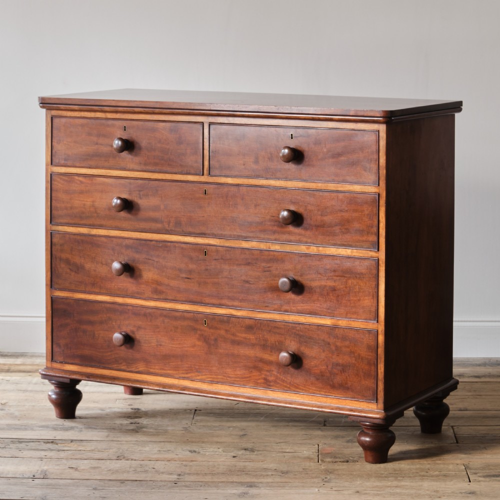 Holland And Sons Chest Of Drawers View II
