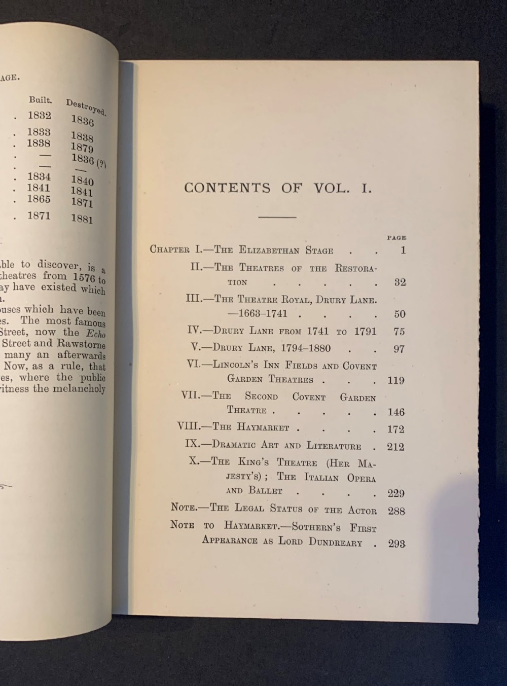Finely bound 1st edition 2 book set of Henry Barton Baker's The London Stage; Its History and Traditions from 1576-1888 View X