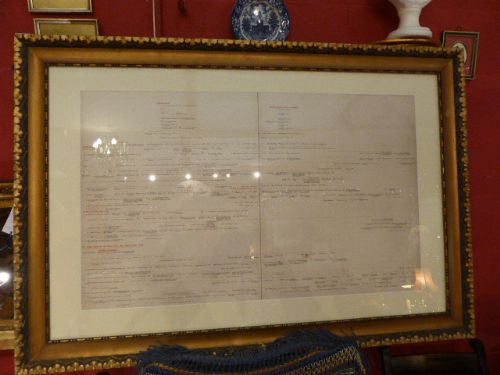 Genealogical Chart of the Royal Family of Great Britain. C.1890.